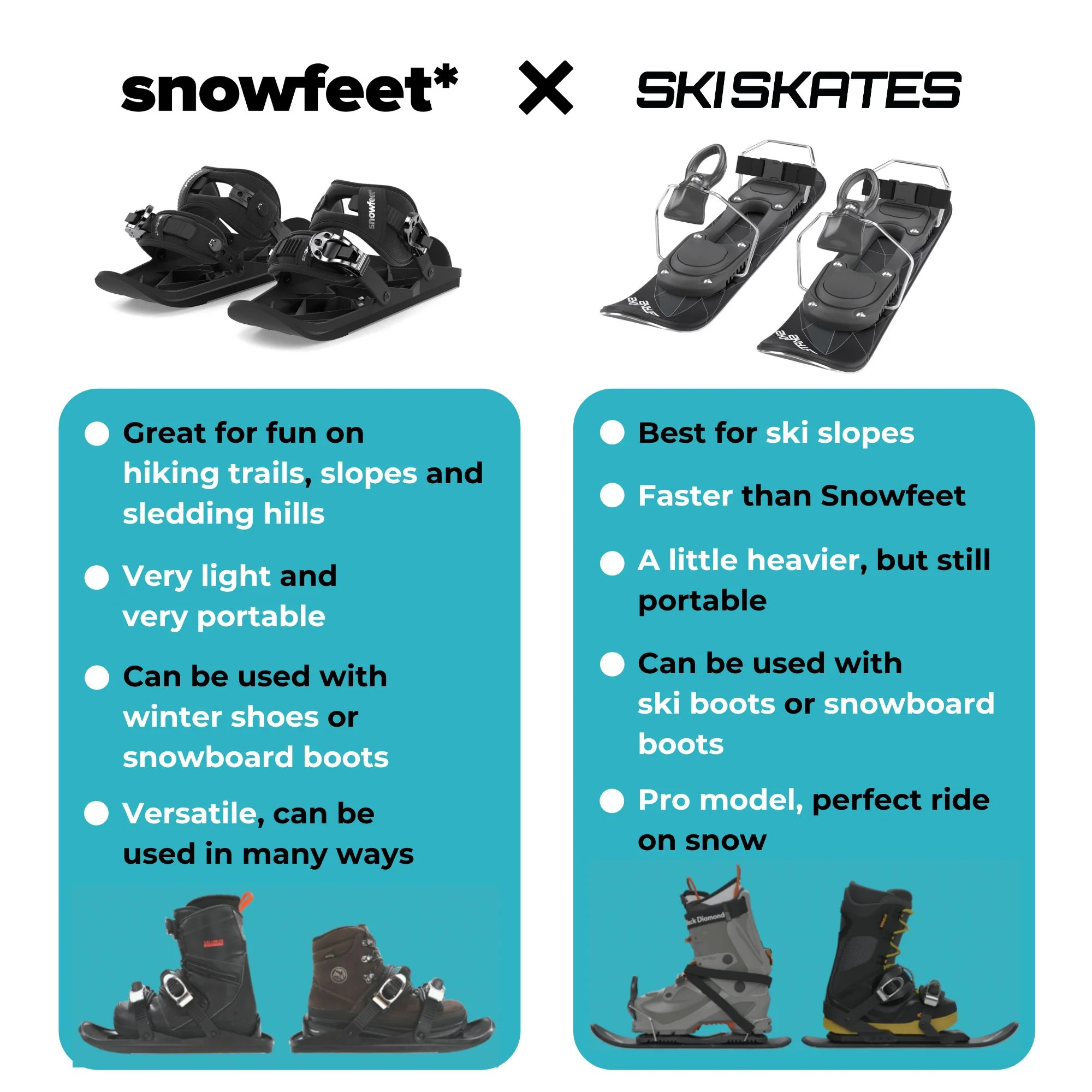 Snowfeet* 44 CM | Skiskates | Skates on Snow |  Mini Skis | SECRET SALE - Image 15